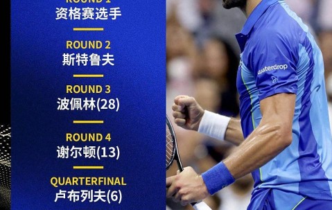 九游-包含德约科维奇爆冷击败塞尔维亚队，赛事规则更新引爆全场！的词条