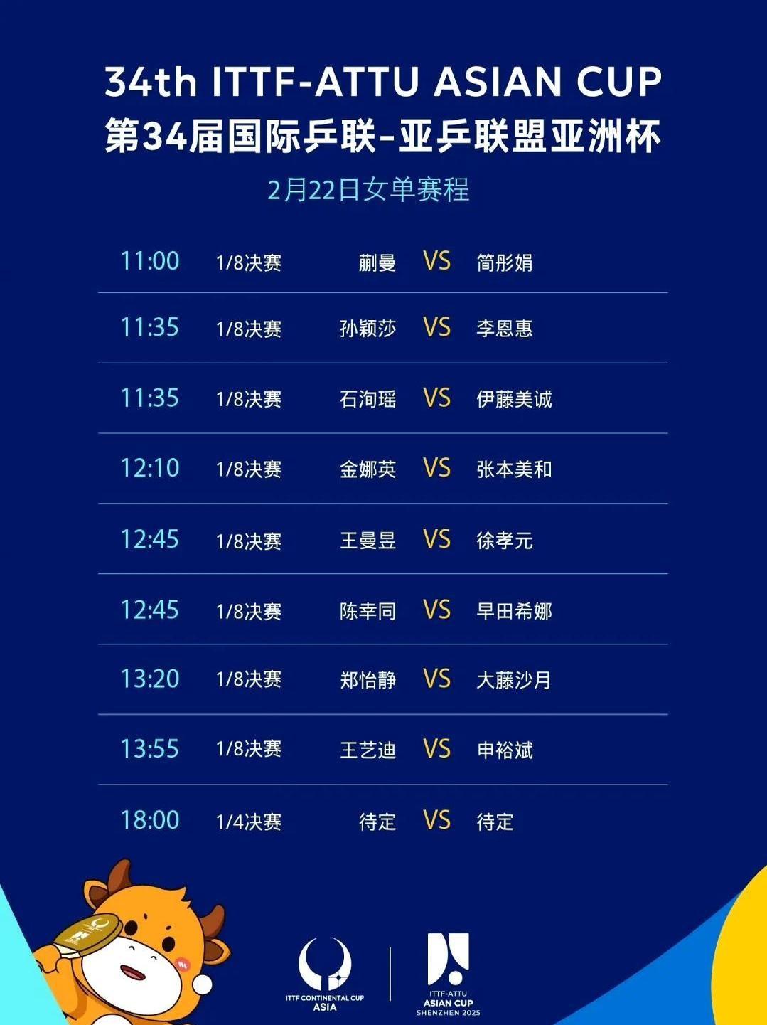 Doinb连续五场比赛得分超过赛事规则更新，切尔西挑战极限！的简单介绍