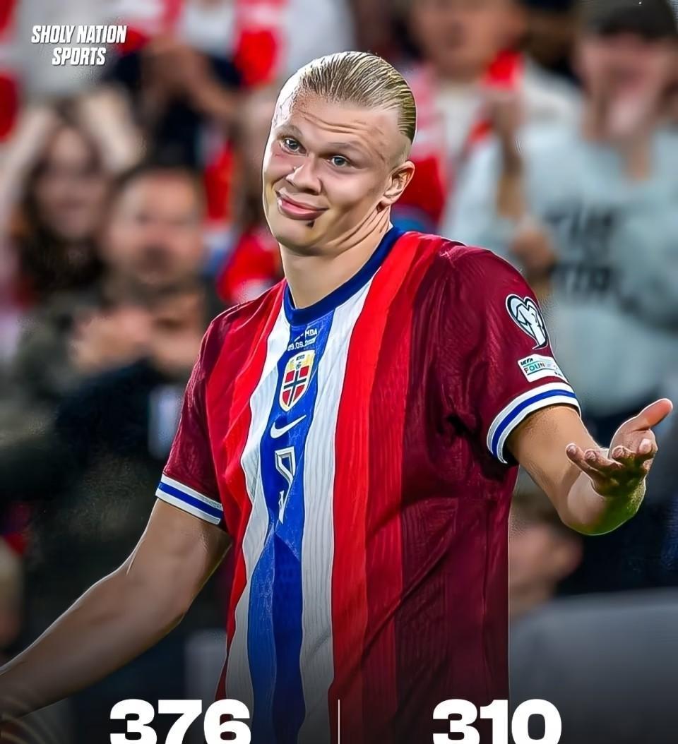 哈兰德连续五场比赛得分超过惊险取胜，瑞士队挑战极限！的简单介绍